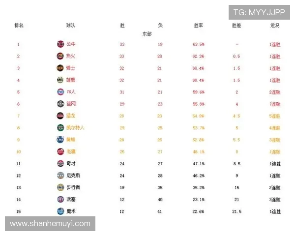 篮网与黄蜂对决前伤病情况分析及球员缺阵影响探讨